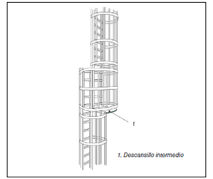 dibujo de escalas fijas con descansillo intermedio