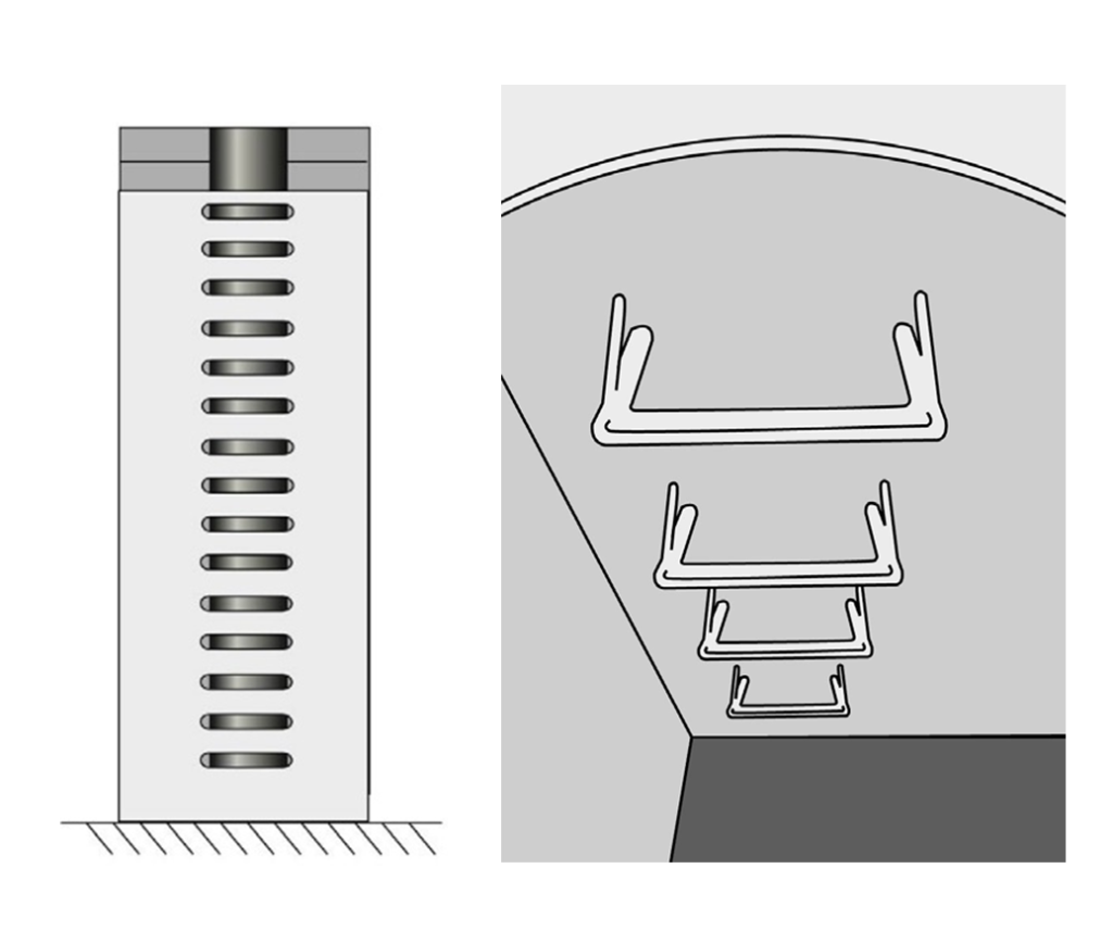 figura de una escala integrada